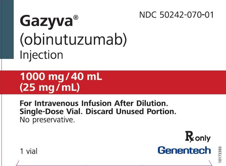 GAZYVARO 1000MG/40ML VIAL I.V. INF